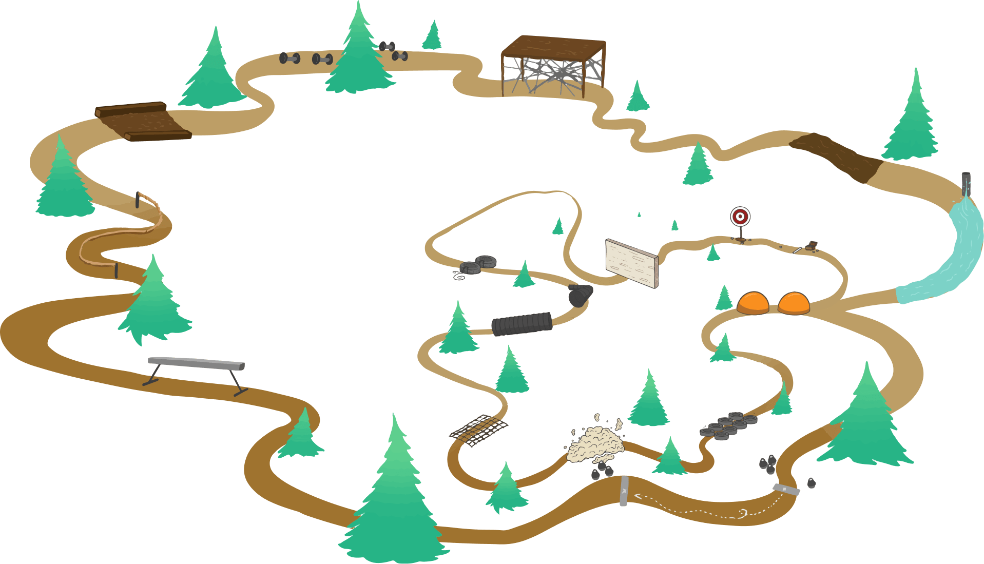 image avec deux parcours